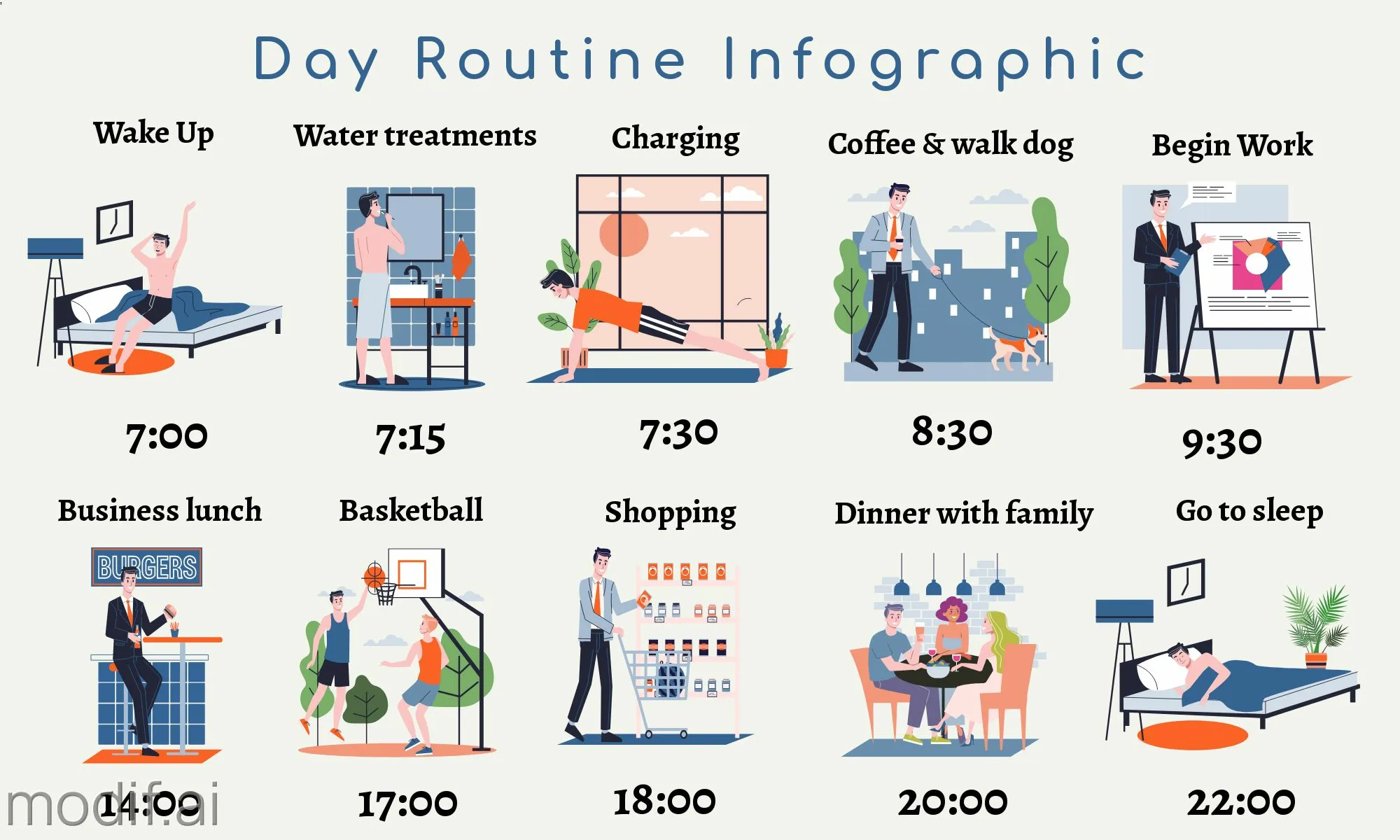 Creating Balanced Routines in Urban Life