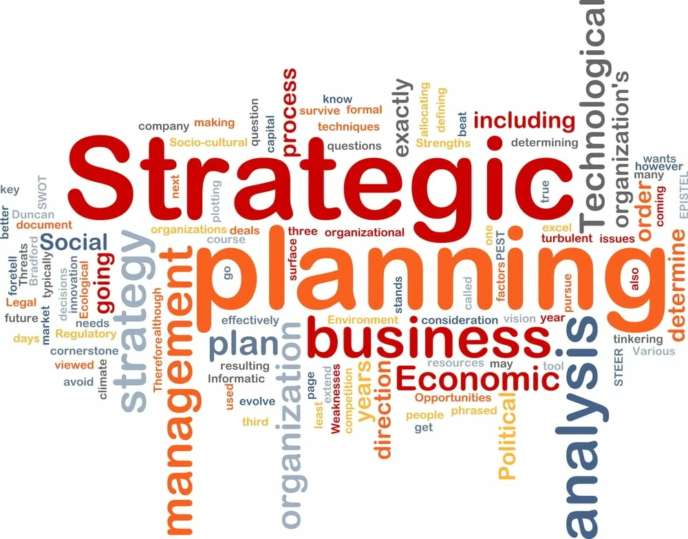 Why Strategic Planning Determines Company Survival